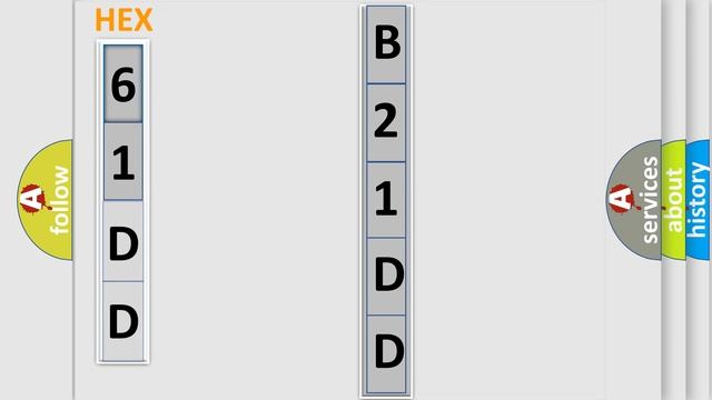 DTC Dodge B21DD-84 Short Explanation