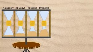 Первые песочные часы