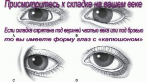 Форма глаз: Как определить ?