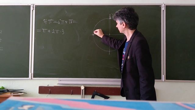 поворот точки вокруг начала координат 10 класс алгебра и анализ смотреть онлайн