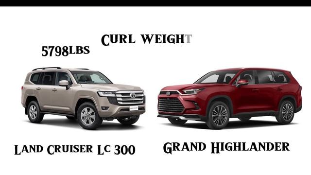 Toyota Land Cruiser LC300 Vs Toyota Grand Highlander 2023 | Comparison 2024