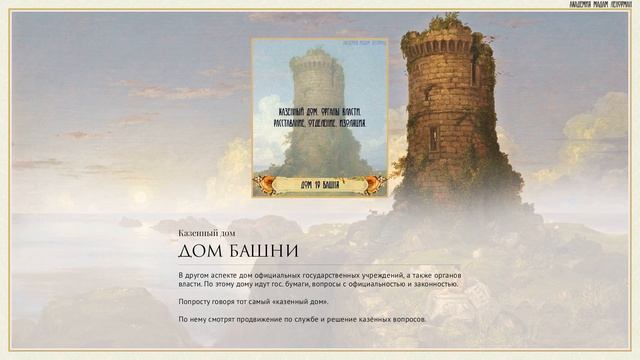Дома в Большом раскладе Ленорман (БРЛ). Обучение Ленорман.