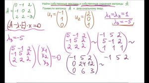Диагональный вид матрицы.  Приведение матрицы к диагональному виду.  Собственные векторы