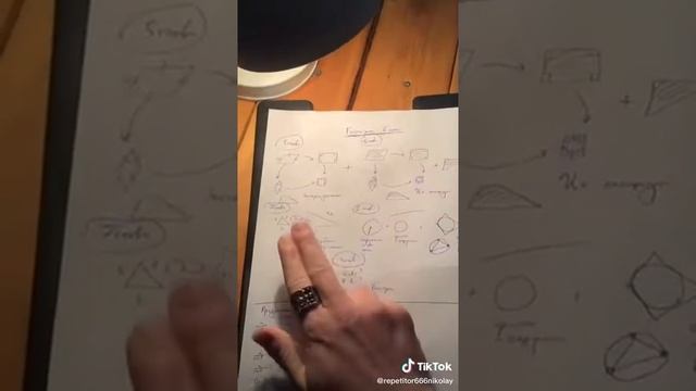 Геометрия 8 класс ??? смотреть онлайн