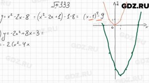 № 333 - Алгебра 9 класс Мерзляк