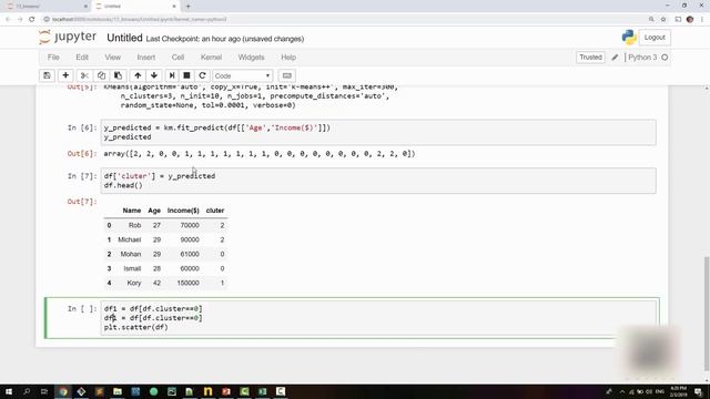Machine Learning Tutorial Python - 13:  K Means Clustering Algorithm