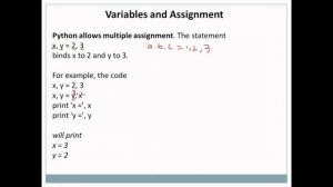 PYTHON session 5 basic elements of python 3-NJP