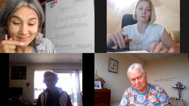 Расширяем  картину мира педагога. Отвечаем на вопрос " Кто Я?" ПедСовет. Июль.2021 г.