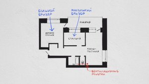 Чистый воздух в большом городе. Бризер Tion и проветриватель Xiaomi