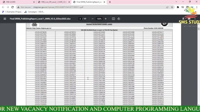 RRB GROUP D RESULT DECLARE#computer #python #c #cpp #programminglanguage