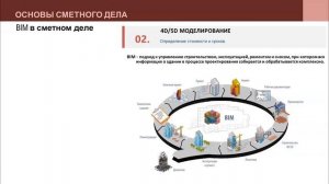 Формирование сметной документации на основании BIM-моделей. День первый