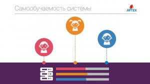 Изготовление рекламных видеороликов для презентации. Инфографика о компании.
