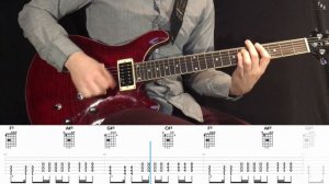 Nirvana - Smells Like Teen Spirit | Guitar Tabs Tutorial