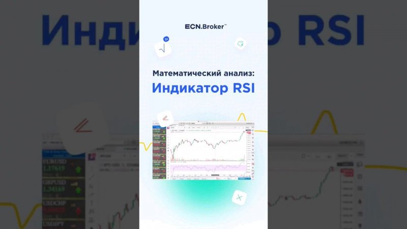 Математический анализ. Как торговать по индикатору RSI. #трейдинг