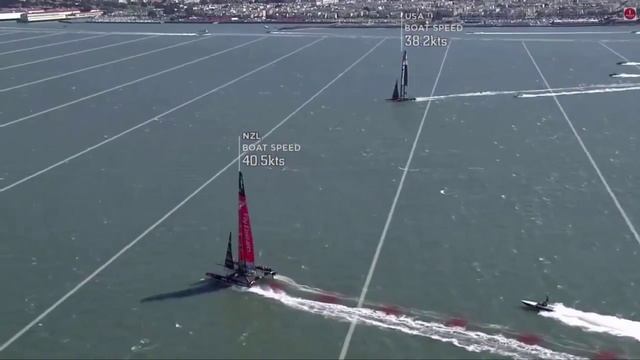 Americas Cup Race10 Oracle errors смотреть онлайн