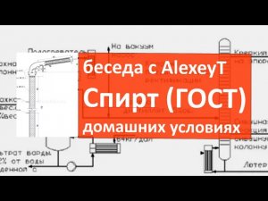 спирт (ГОСТ) в домашних условиях. беседа AlexeyT|самогон|самогоноварение|азбука винокура