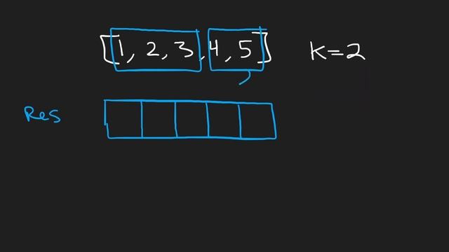 Rotate Array - Leetcode 189 - Python