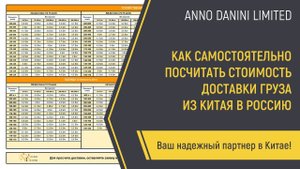 Как самостоятельно посчитать стоимость доставки груза из Китая в Россию