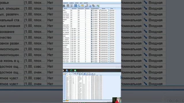 5. Сравнительные #таблицы в #SPSS #таблицысопряженности