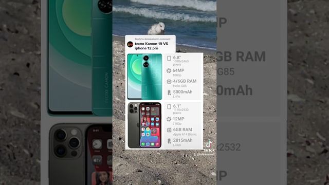 Tecno Camon 19 vs iPhone 12 Pro