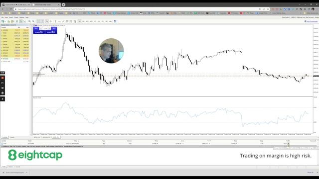 MT5 WebTrader Tutorial смотреть онлайн
