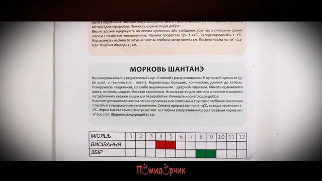 Семена Морковь Шантане профпакет - Помидорчик смотреть онлайн