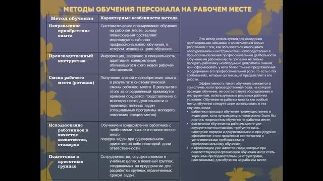Презентация на тему -Развитие и обучение персонала-