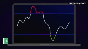 Как определить точки входа и выхода в криптовалютах