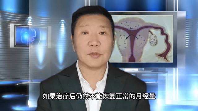 不孕与月经量过少：病因与治疗 смотреть онлайн