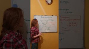 Реакции матричного синтеза