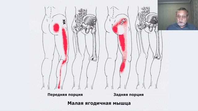 Жизнь без боли смотреть онлайн