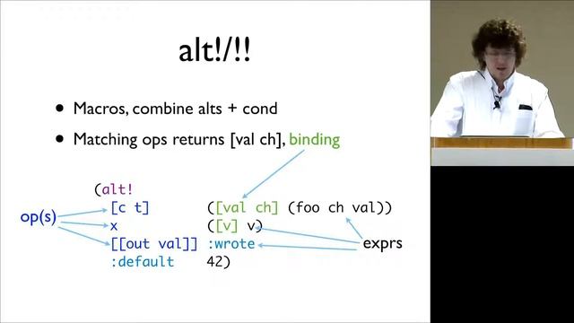 Core async Communicating Sequential Processes using Channels, in Clojure - Rich Hickey смотреть онлайн