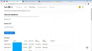 Сколько я зарабатываю в месяц на Яндекс Дзен прямо сейчас. А сколько в день.