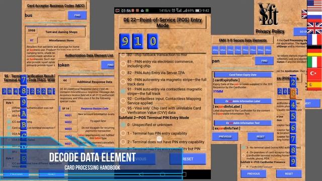 Справочник карточного процессинга (EMV, NFC, ISO8583) old смотреть онлайн