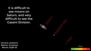 All Planets in the Solar System with Astromaster 130EQ