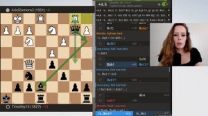 Шахматы! Как разбирать свои партии на lichess?