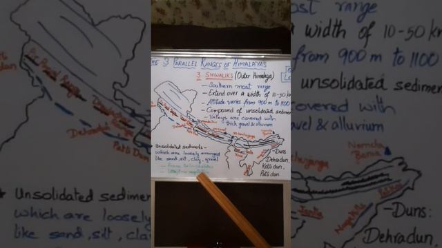 Geography Class 9 Ch-2 Physical Features of India || Shiwalik Mt. Range / the Outer Himalayas ||