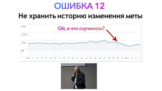 [Лекция] Топ ошибок в ASO смотреть онлайн