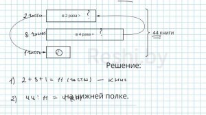 №197 / Глава 1 - Математика 5 класс Герасимов