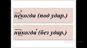 Русский язык. НЕ и НИ в наречиях. 7 класс