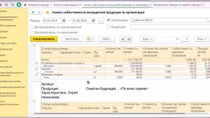 Накладные расходы Введение