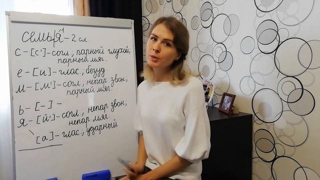Фонетический разбор слова.