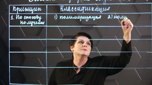 110. Высокомолекулярные соединения. 10 класс.