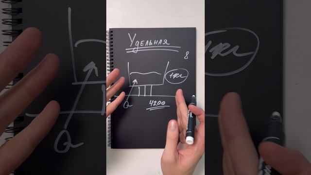 ЧТО ТАКОЕ ТЕПЛОЕМКОСТЬ? смотреть онлайн