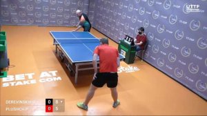 24 августа 2021. Оранжевый зал. Дневной турнир 2. TT Cup