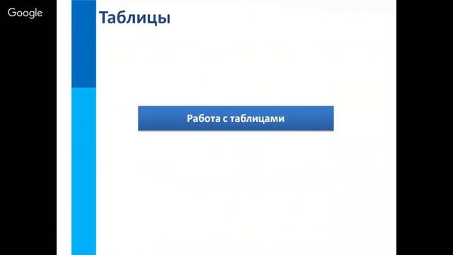 Информатика 8 класс 27-28 неделя Визуализация информации в текстовых документах смотреть онлайн