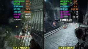 AMD RX 7700 XT vs RX 6750 XT | Test in 7 Games