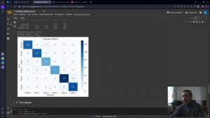 РС или не РС. Пишем нейросетевой классификатор. Поясняю за генерализацию модели. Версия 0.03