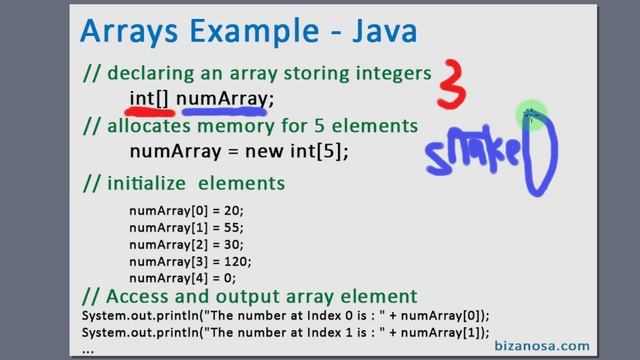 Arrays example Java #1