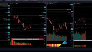 ES Futures Trading (WARNING: 4K + 30sec delay)